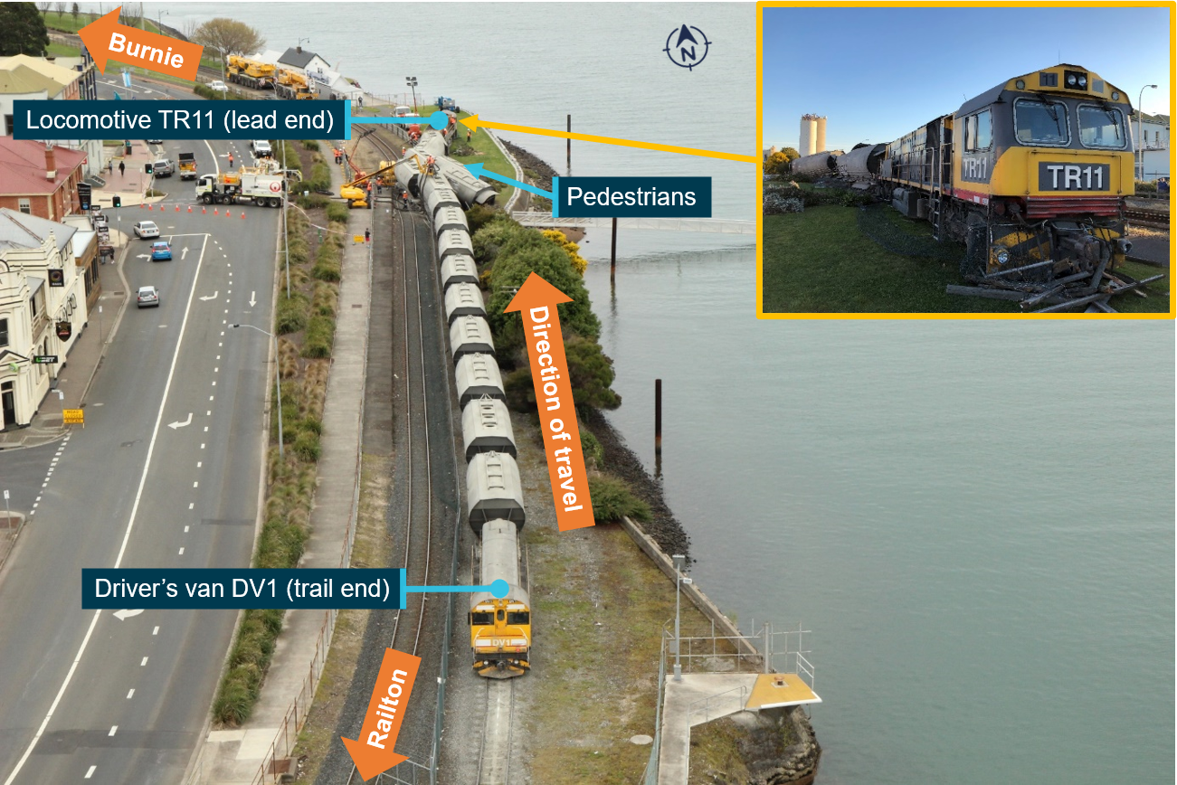 Figure 3: Derailment site in Devonport, Tasmania
