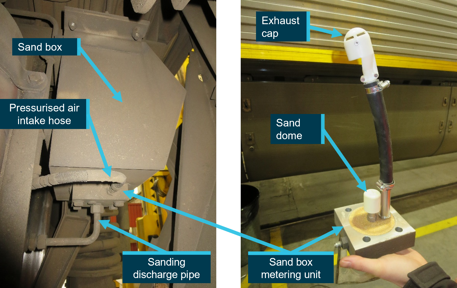Figure 21: A car 1270 sand box and sand metering unit removed (right-hand side image).