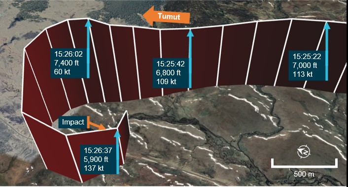 Figure&nbsp;5: Aircraft flight path leading up to the accident