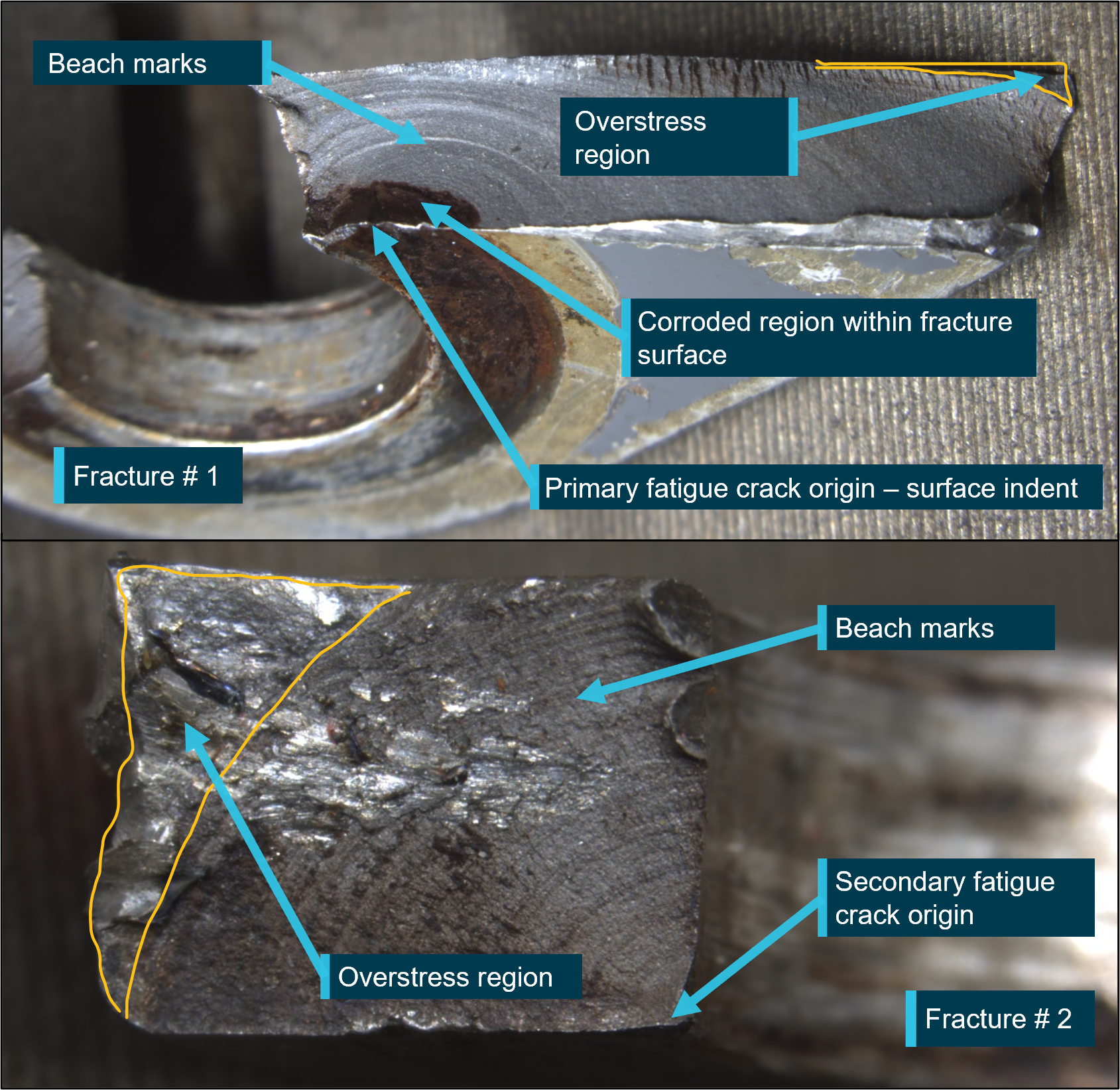 Separated yoke tip with fracture features identified
