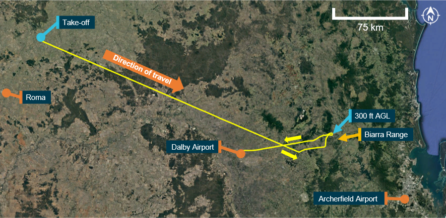 Figure&nbsp;1: Flight to Dalby Airport