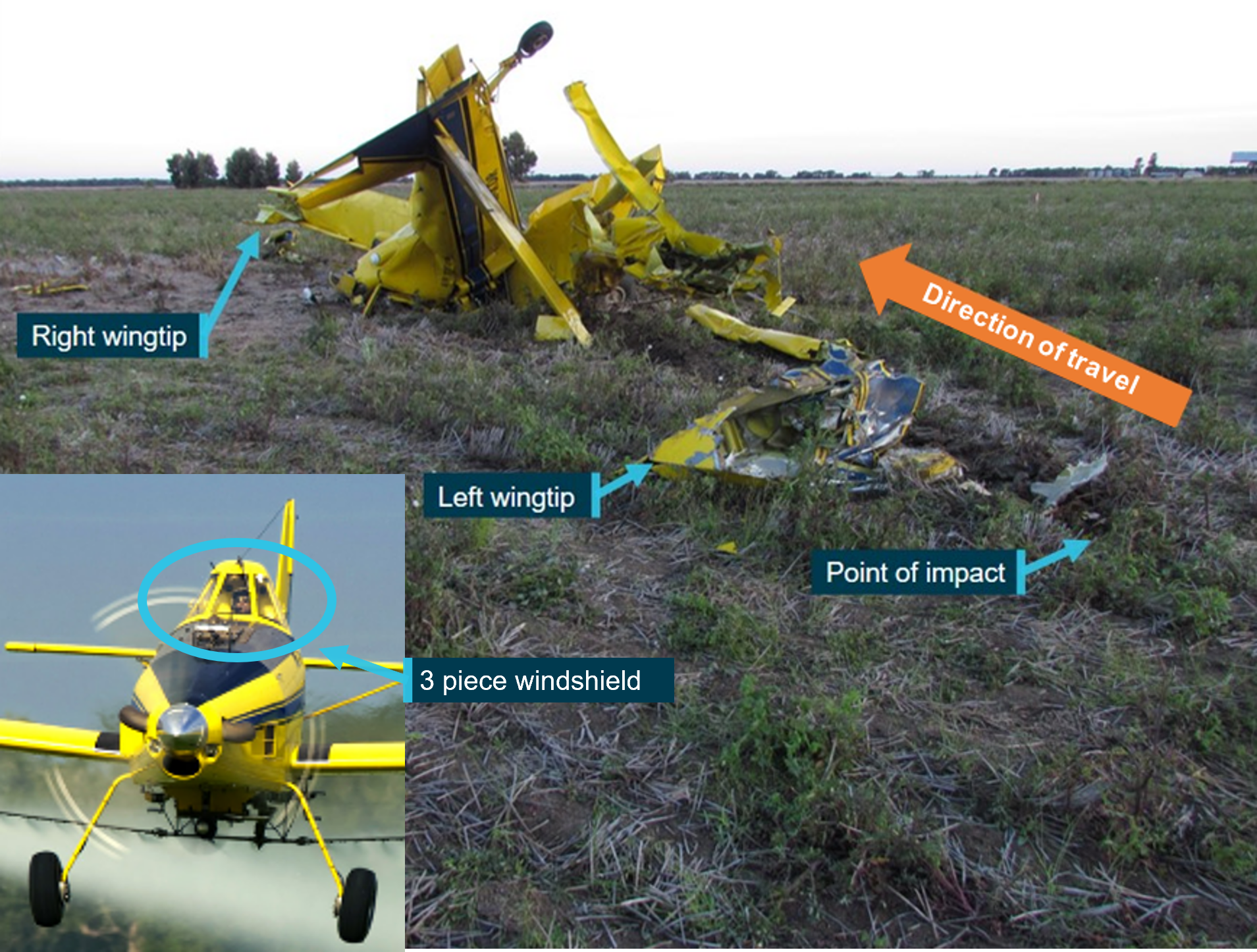 Figure 3: Aircraft wreckage and exemplar aircraft (inset)