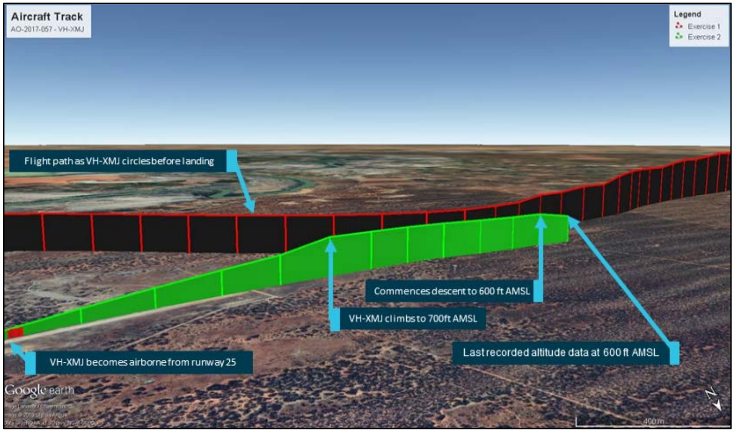 Figure 2: Altitude information of VH-XMJ – (each vertical line represents 5 seconds)