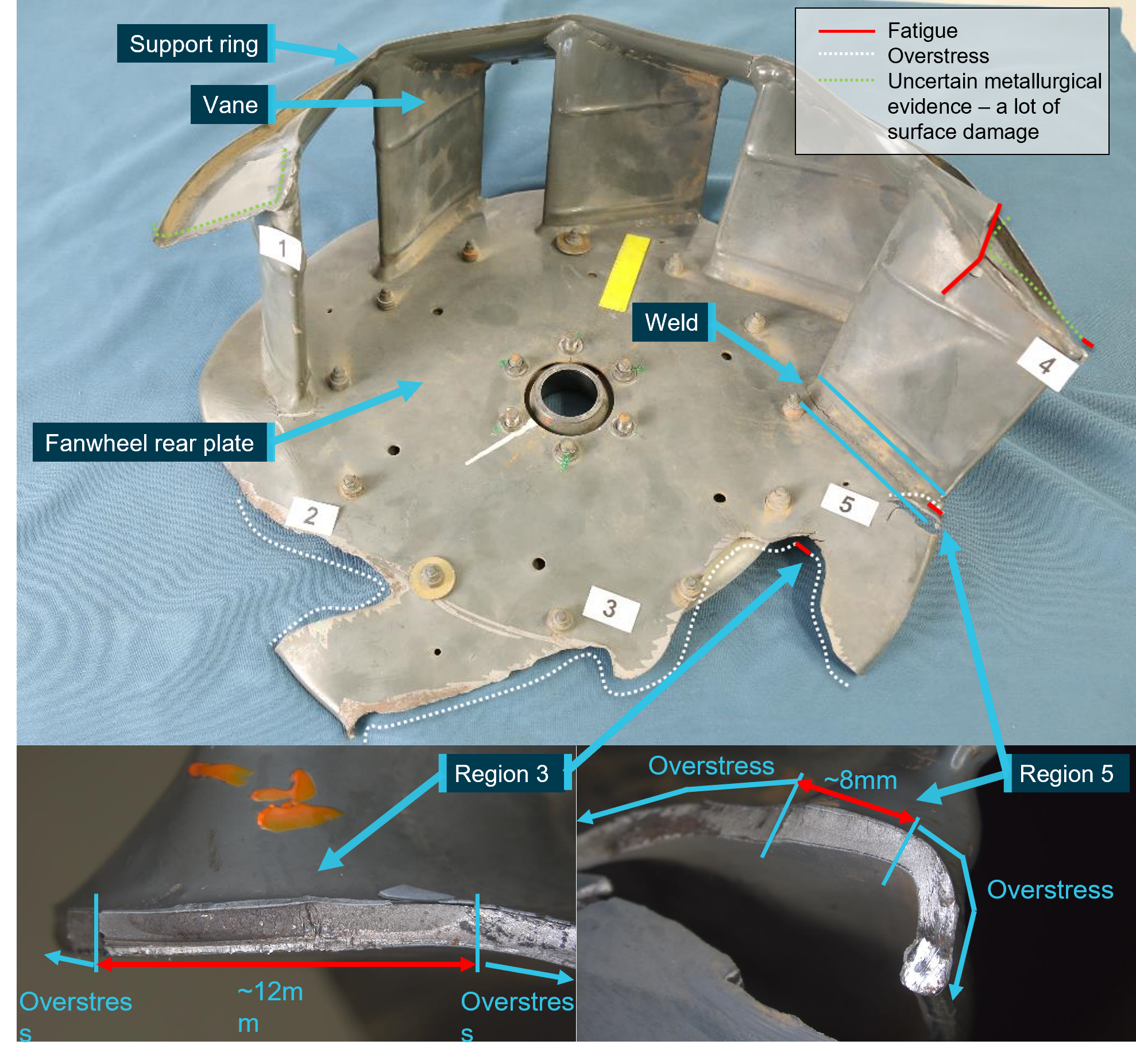 Figure 6: Fanwheel fatigue cracking