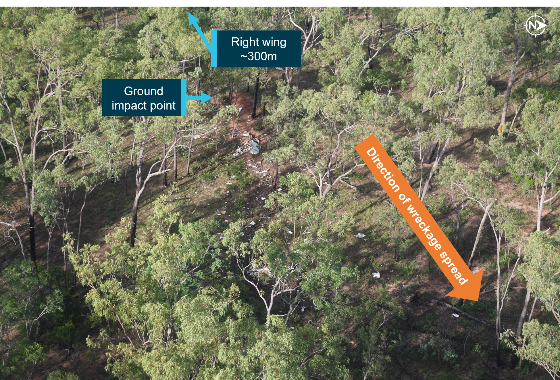 Figure 2: Aerial view of the accident site showing the spread of wreckage