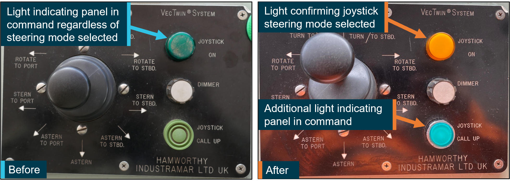 Figure 13: Joystick panel at the time of the accident (left) and after modifications (right)