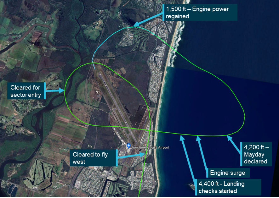 Figure 1: Occurrence flight