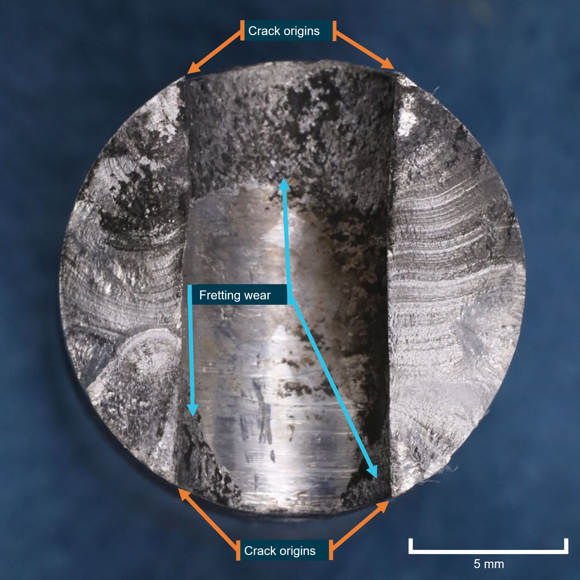 Figure&nbsp;5: Rudder shaft fatigue fracture surfaces, and bolt hole exhibiting fretting wear