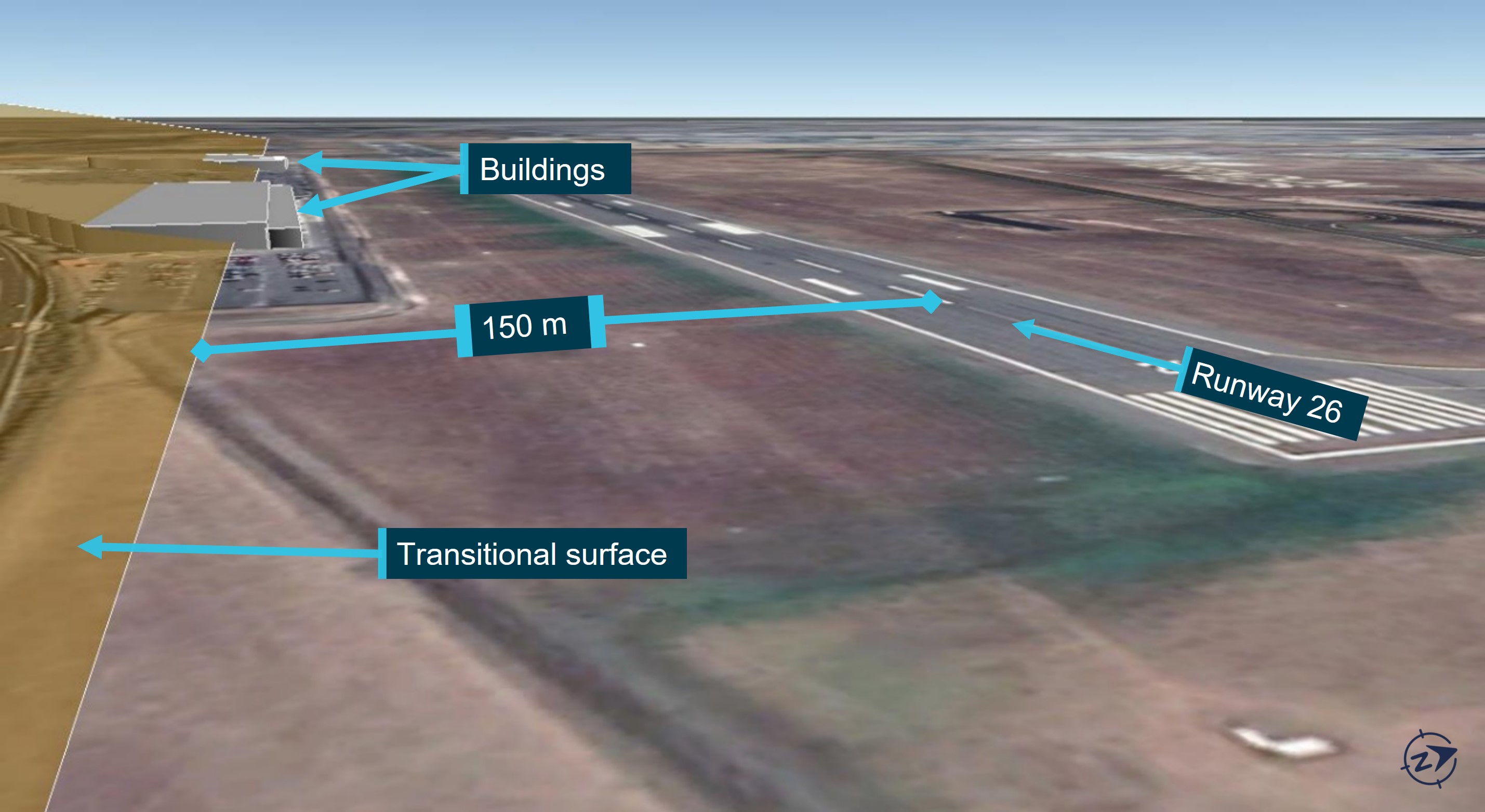 Figure&nbsp;13: Representation of the buildings infringing the runway strip and transitional surface with a 300 m width (150 m from the runway centreline)