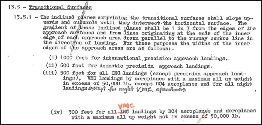 Figure&nbsp;15: Transitional surface requirements in the APEIs Volume II, Part 4
