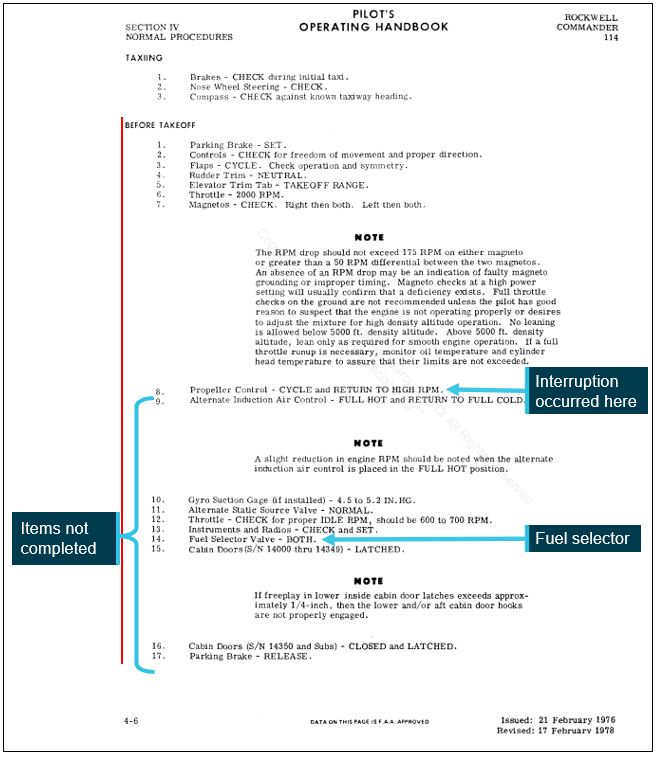 Figure&nbsp;4: Before take-off checklist