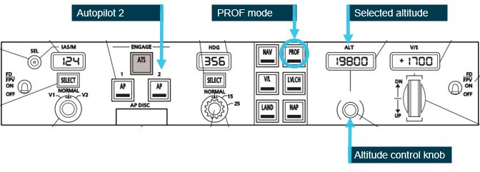 Figure&nbsp;1: Flight mode panel 