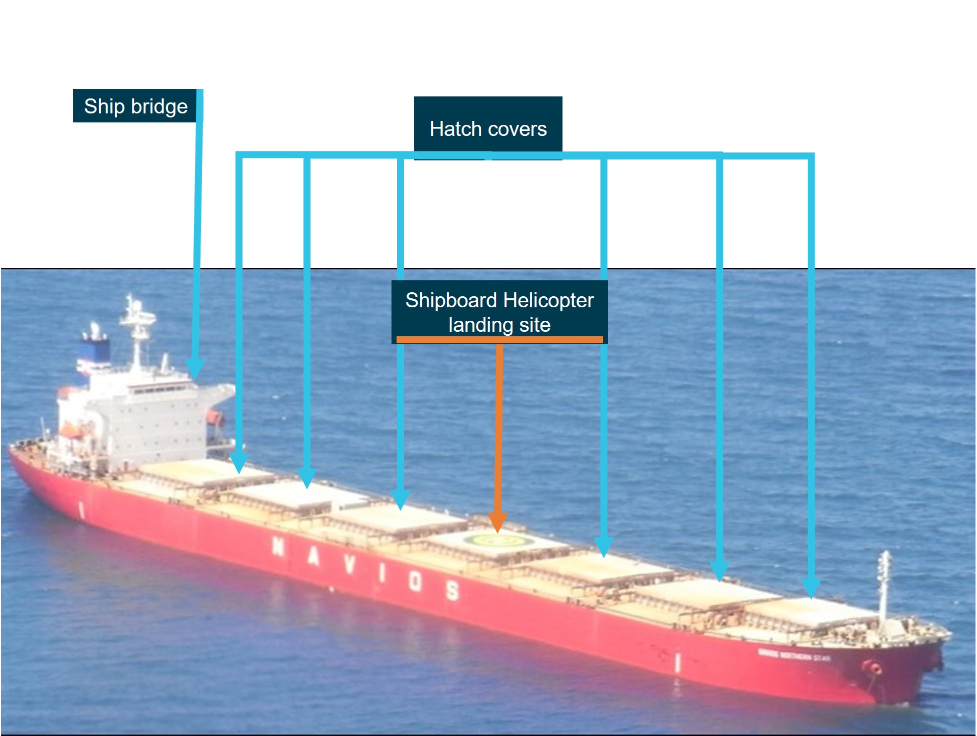 Figure&nbsp;1: Exemplar vessel for reference