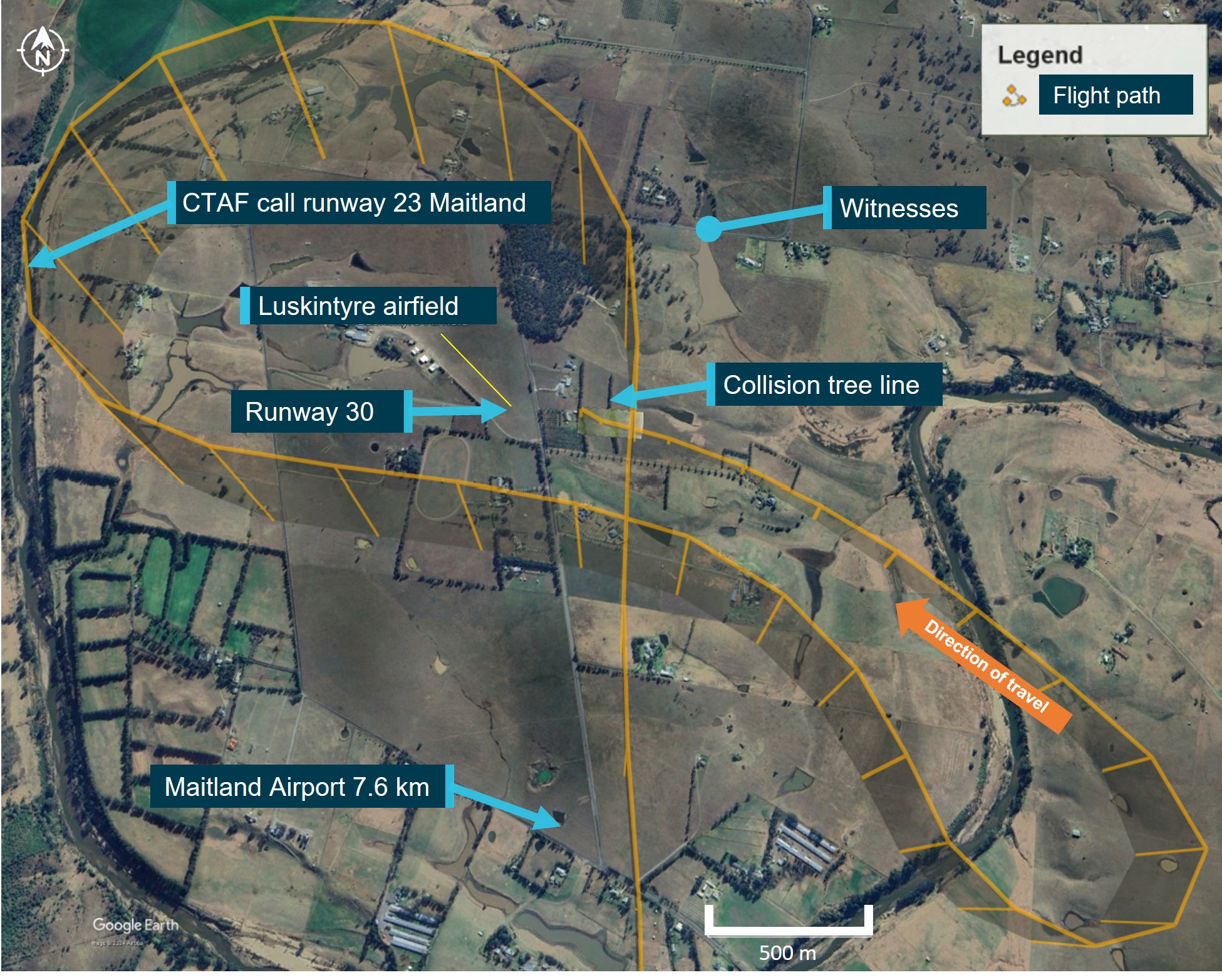 Figure&nbsp;2: Orbit and descent towards Luskintyre airfield