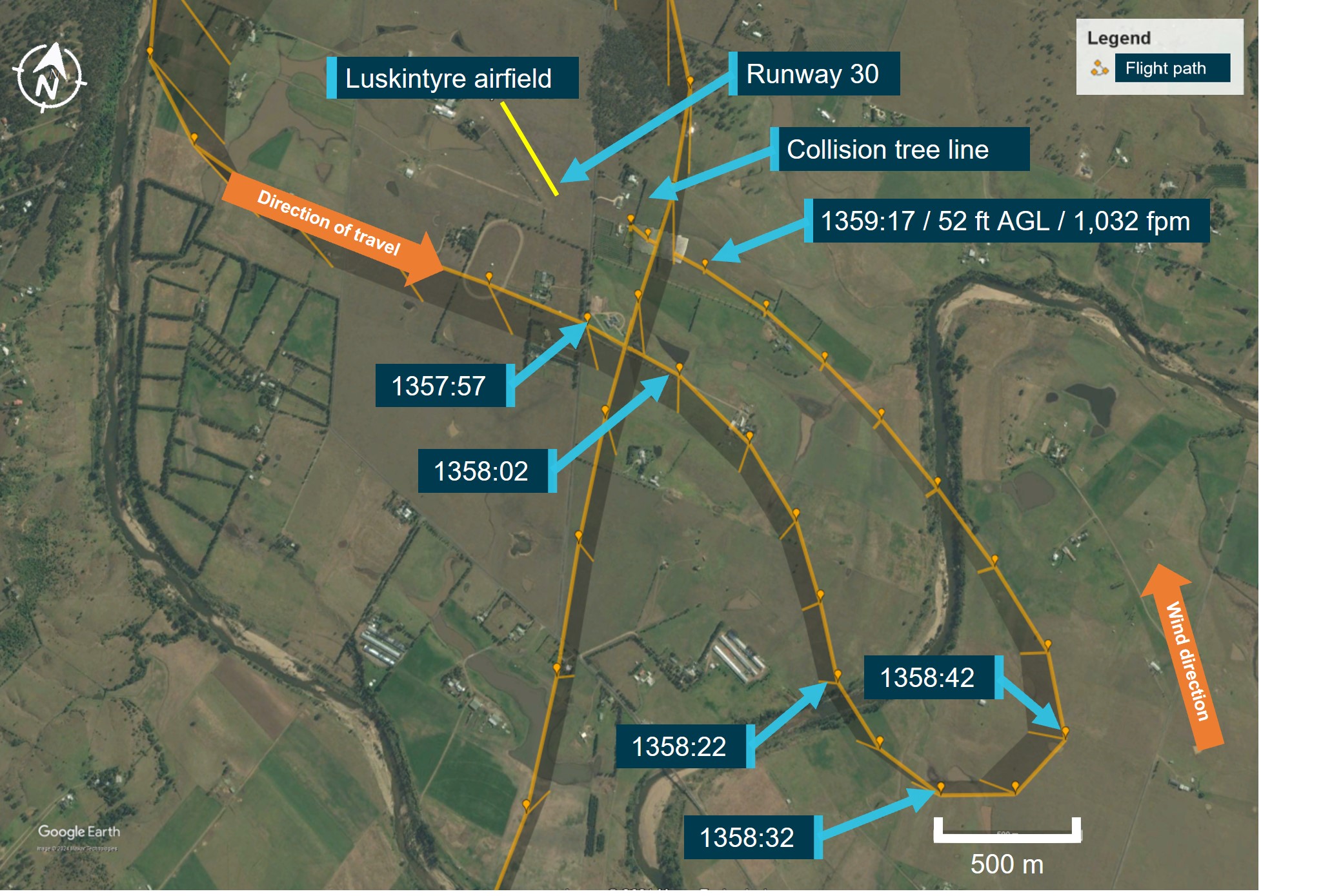Figure&nbsp;3: Aircraft flight - final turn towards Luskintyre airfield with time stamps 