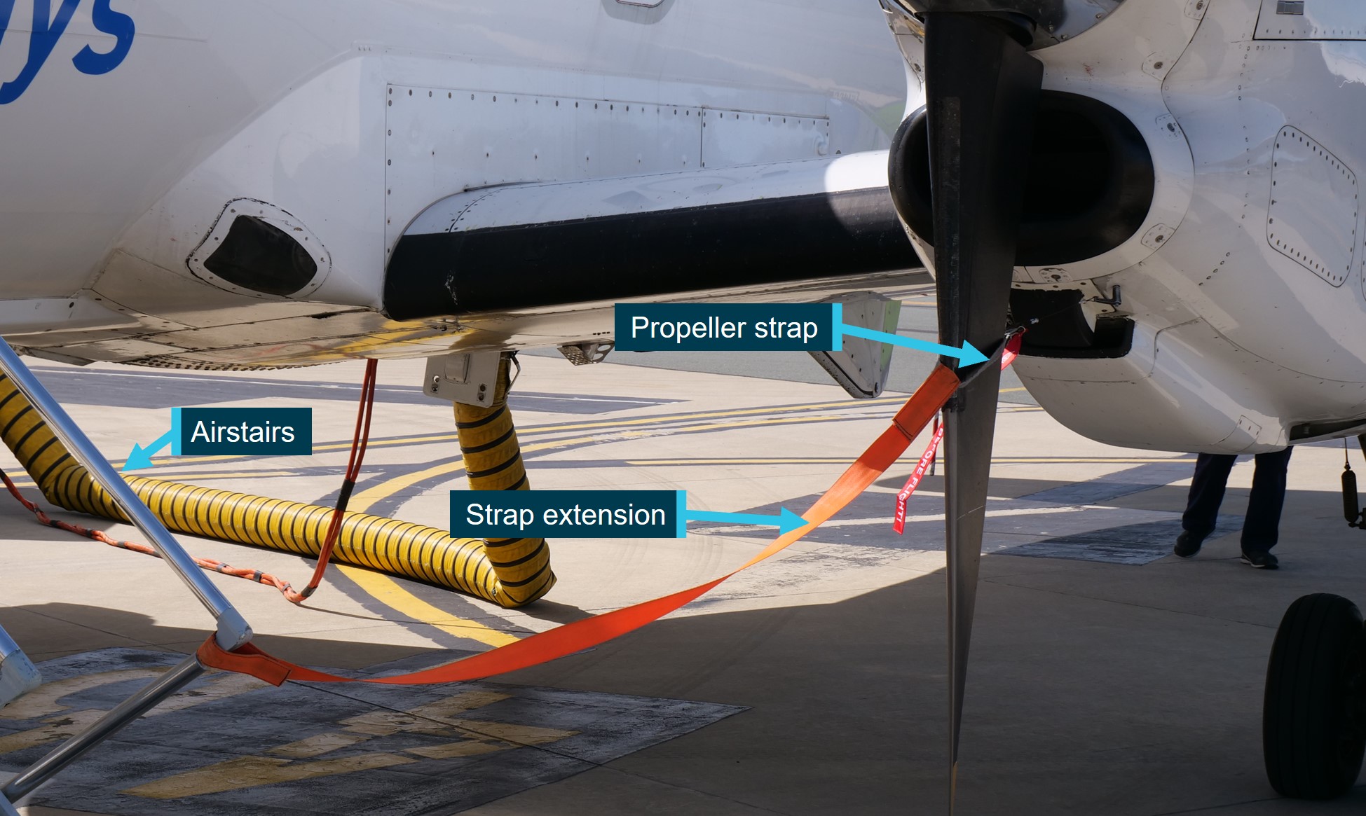 Figure&nbsp;5: Exemplar strap extension fitted between airstairs and propeller strap