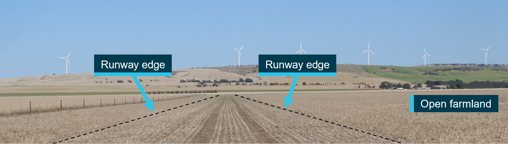 Figure&nbsp;1: Runway looking west