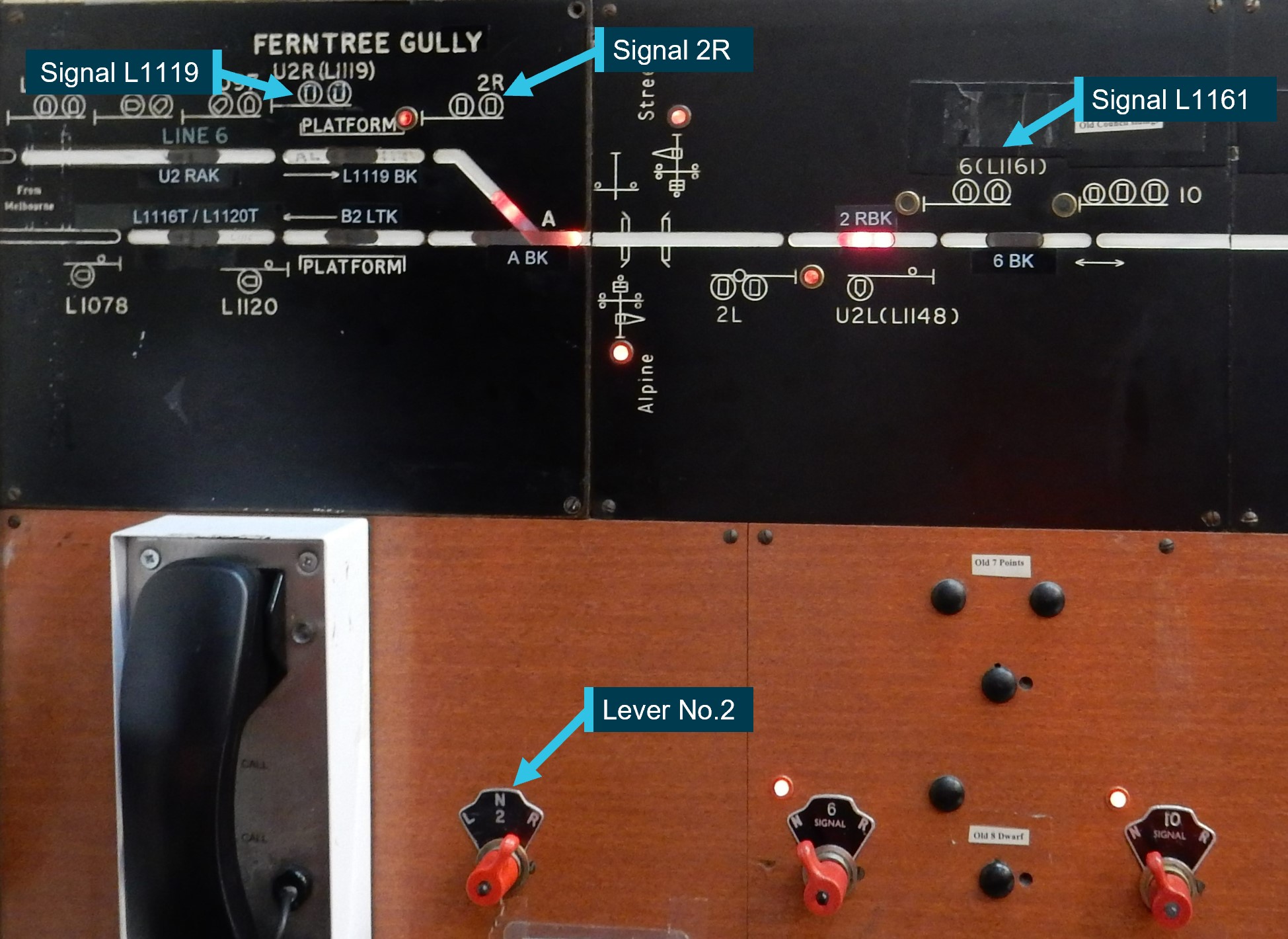 Figure&nbsp;7: Part of signalling panel at Upper Ferntree Gully station 