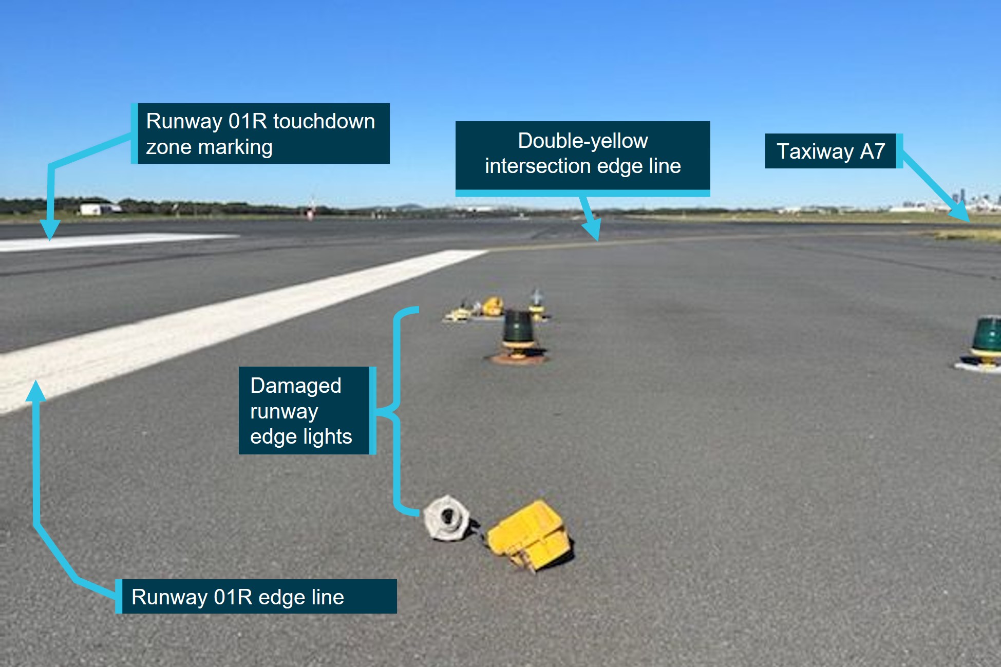 Figure 1: Damage to runway lighting at intersection of taxiway A7 and runway 01R