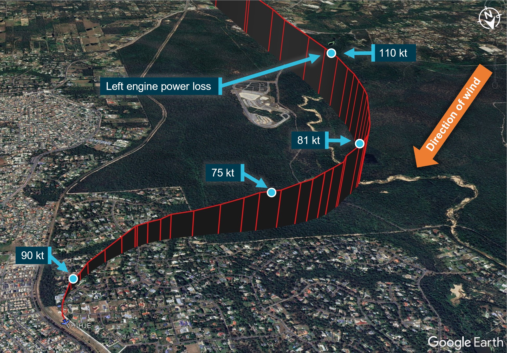 Figure&nbsp;1: Flight profile showing recorded groundspeed