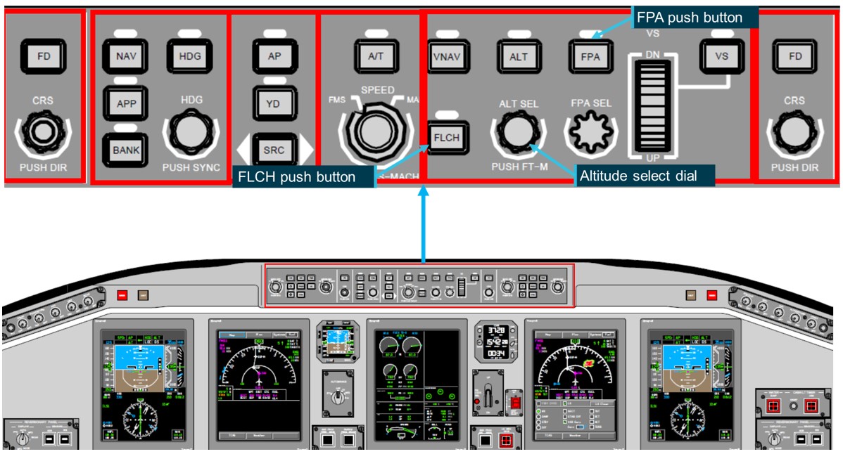 Figure&nbsp;3: E190 Guidance panel