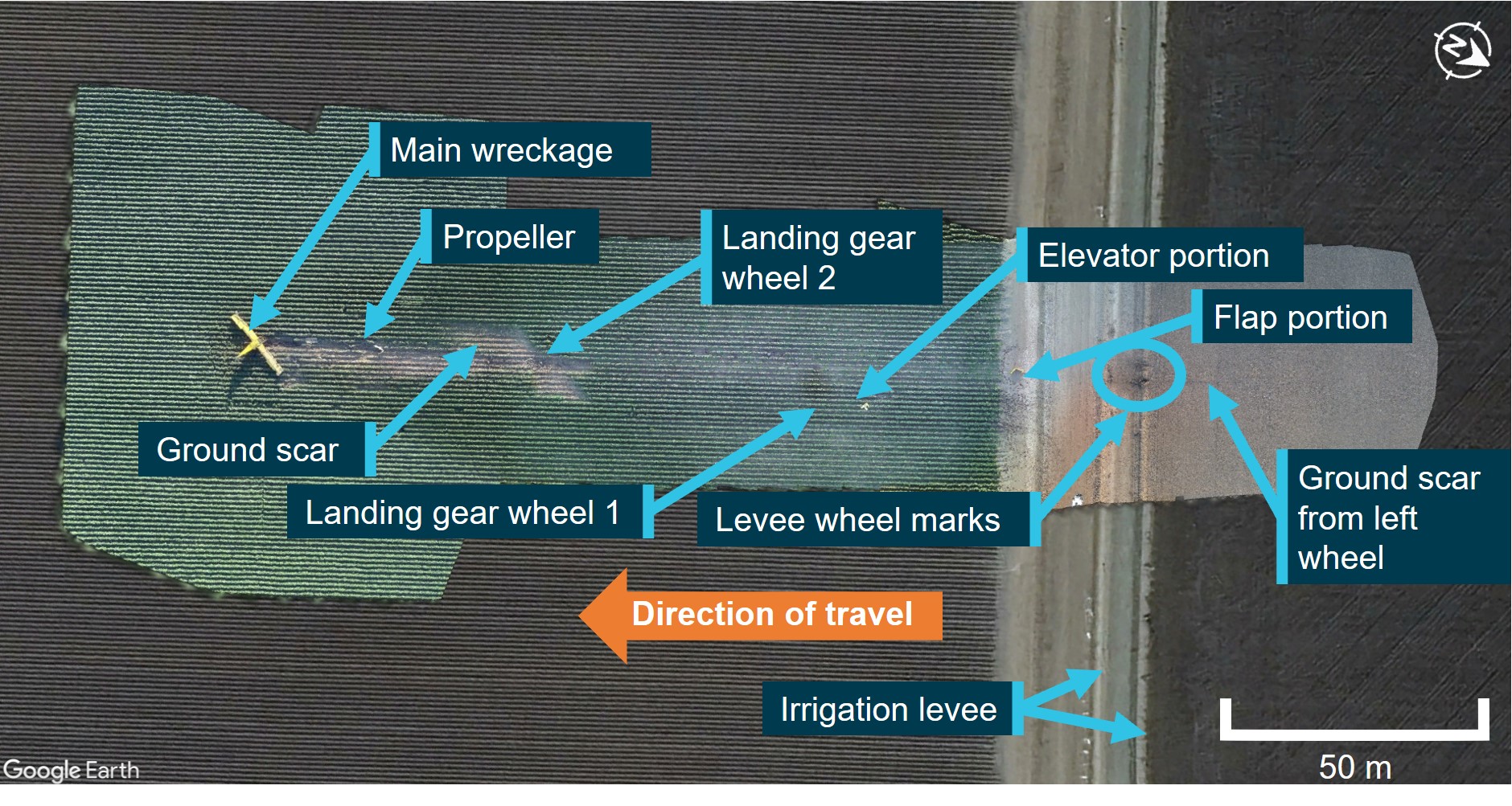 Figure&nbsp;3: Overview of the wreckage distribution