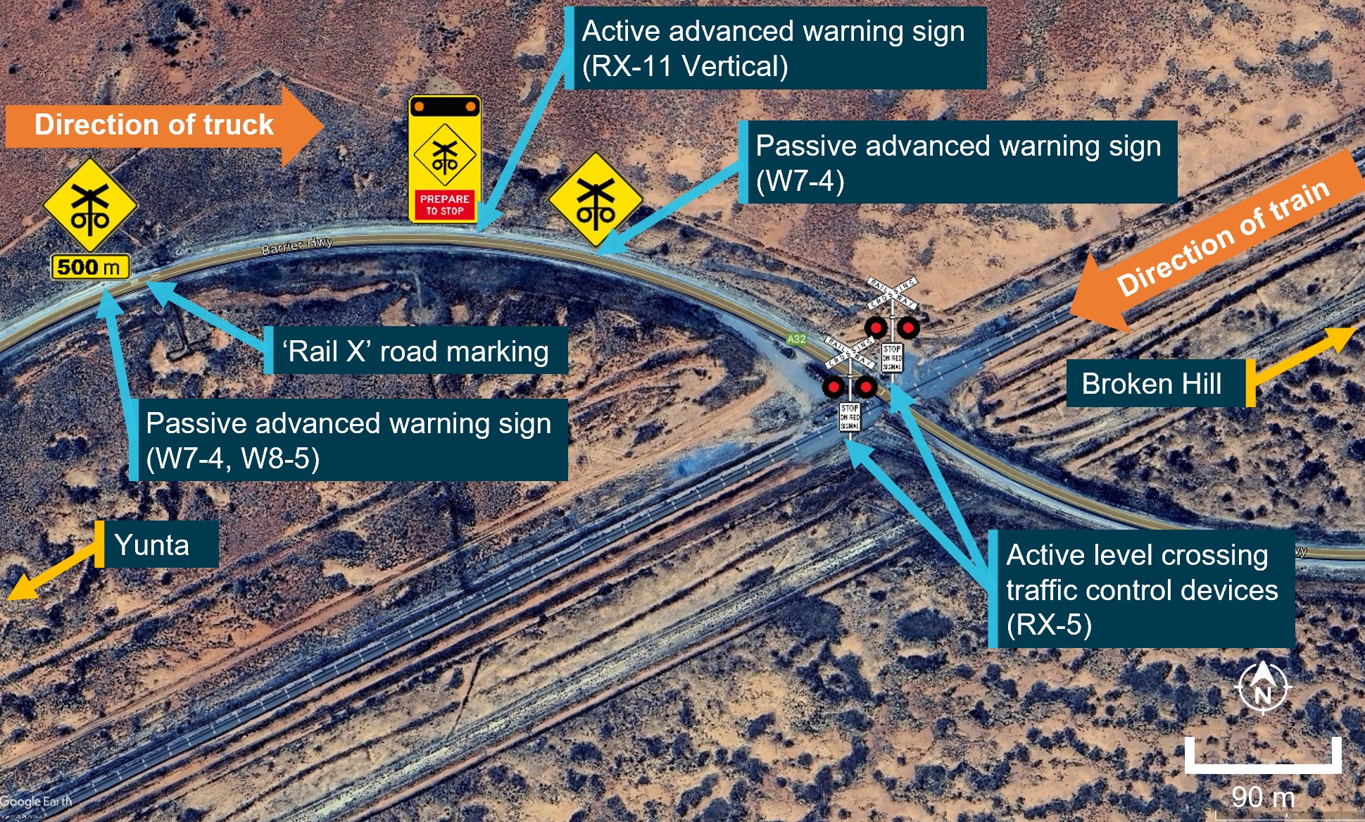 Figure&nbsp;4: Aerial view of the level crossing approach and road alignment