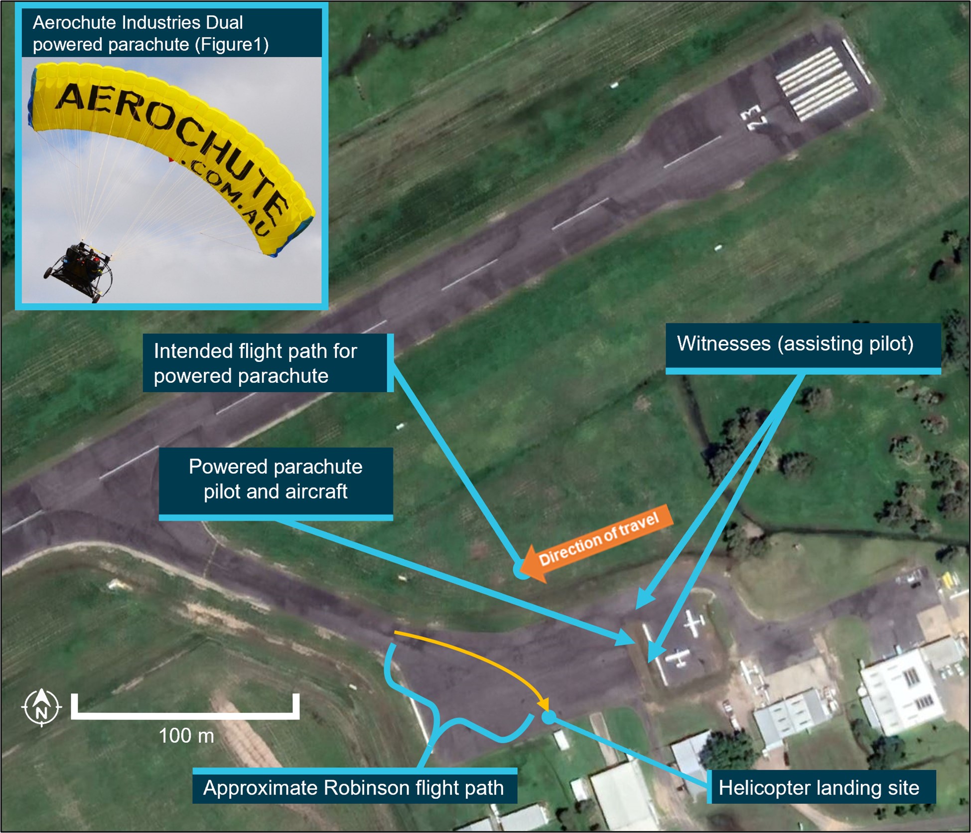 Figure&nbsp;1: Terminal area locations of aircraft