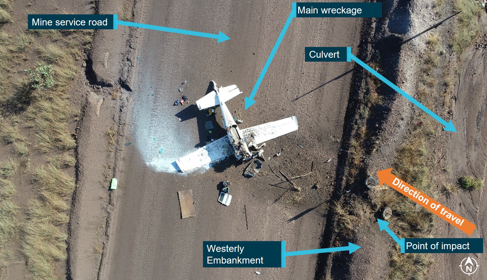Figure&nbsp;3: Site overview