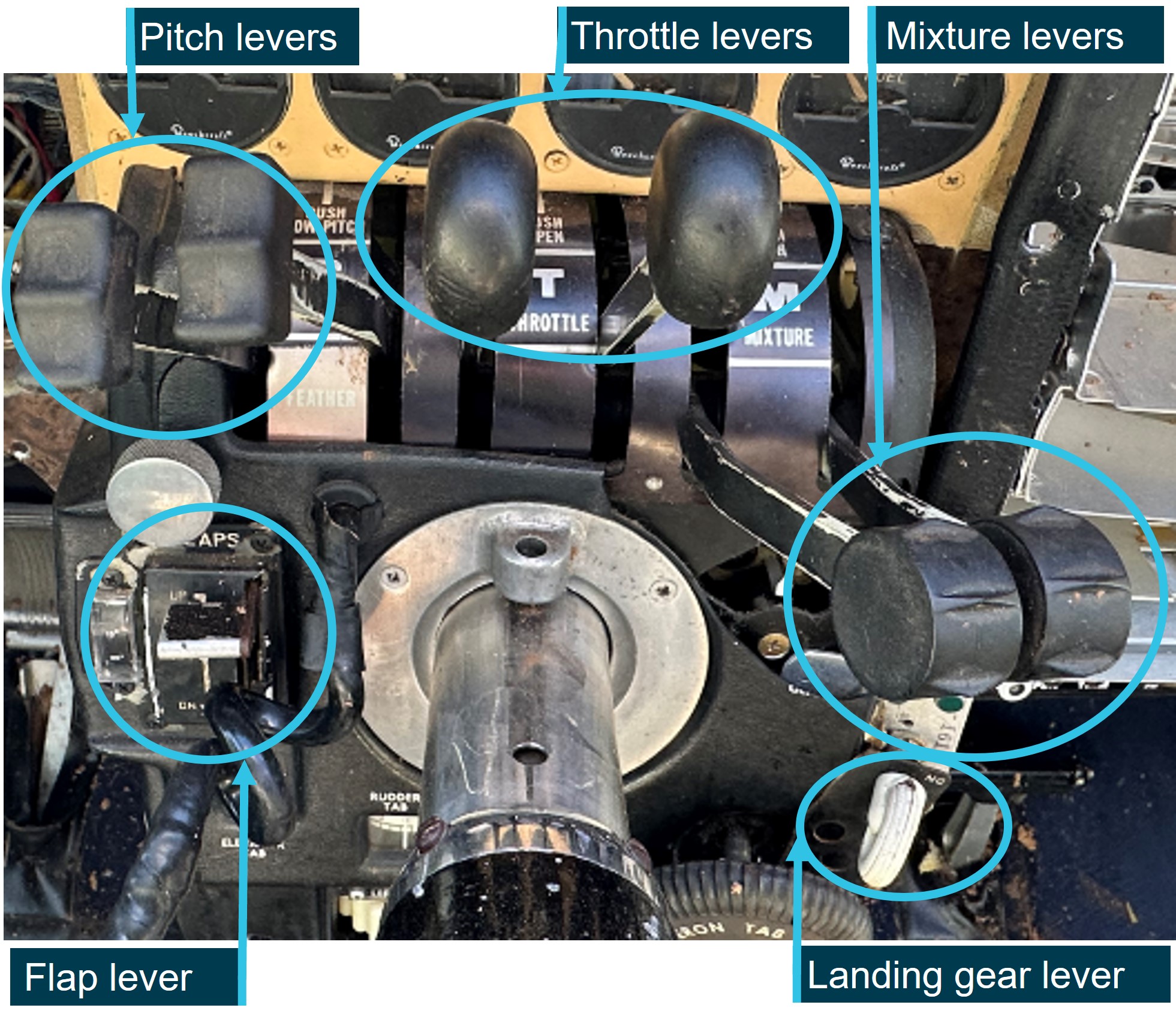 Figure&nbsp;11: VH-OMD engine control levers
