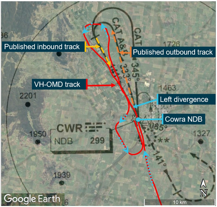 Figure&nbsp;2: VH-OMD track overlaid on published Cowra NDB approach 