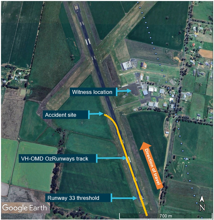 Figure&nbsp;3: VH-OMD track along the runway, accident site and witness location&nbsp;
