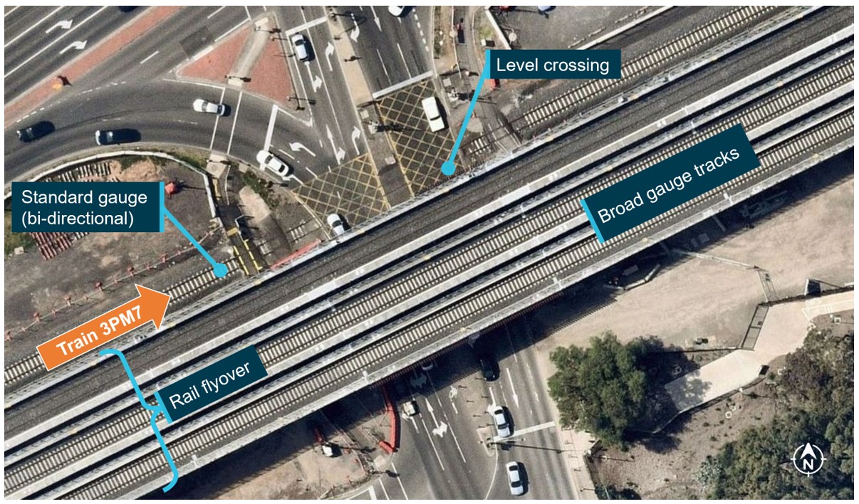 Figure&nbsp;8: Aerial view of Werribee Street level crossing and rail flyover in December 2020