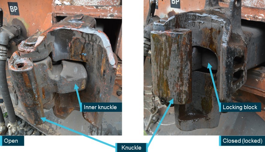 Figure&nbsp;8: Open and closed automatic coupler