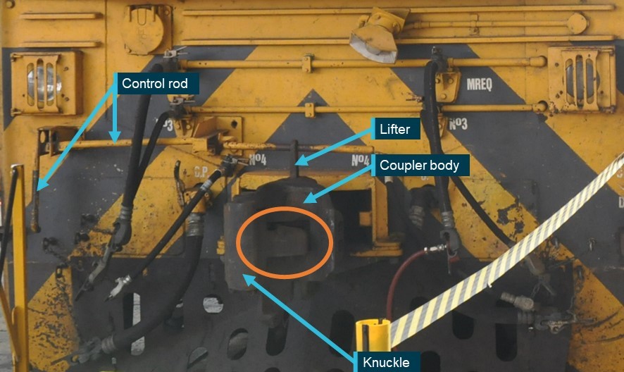Figure&nbsp;9: External coupler components