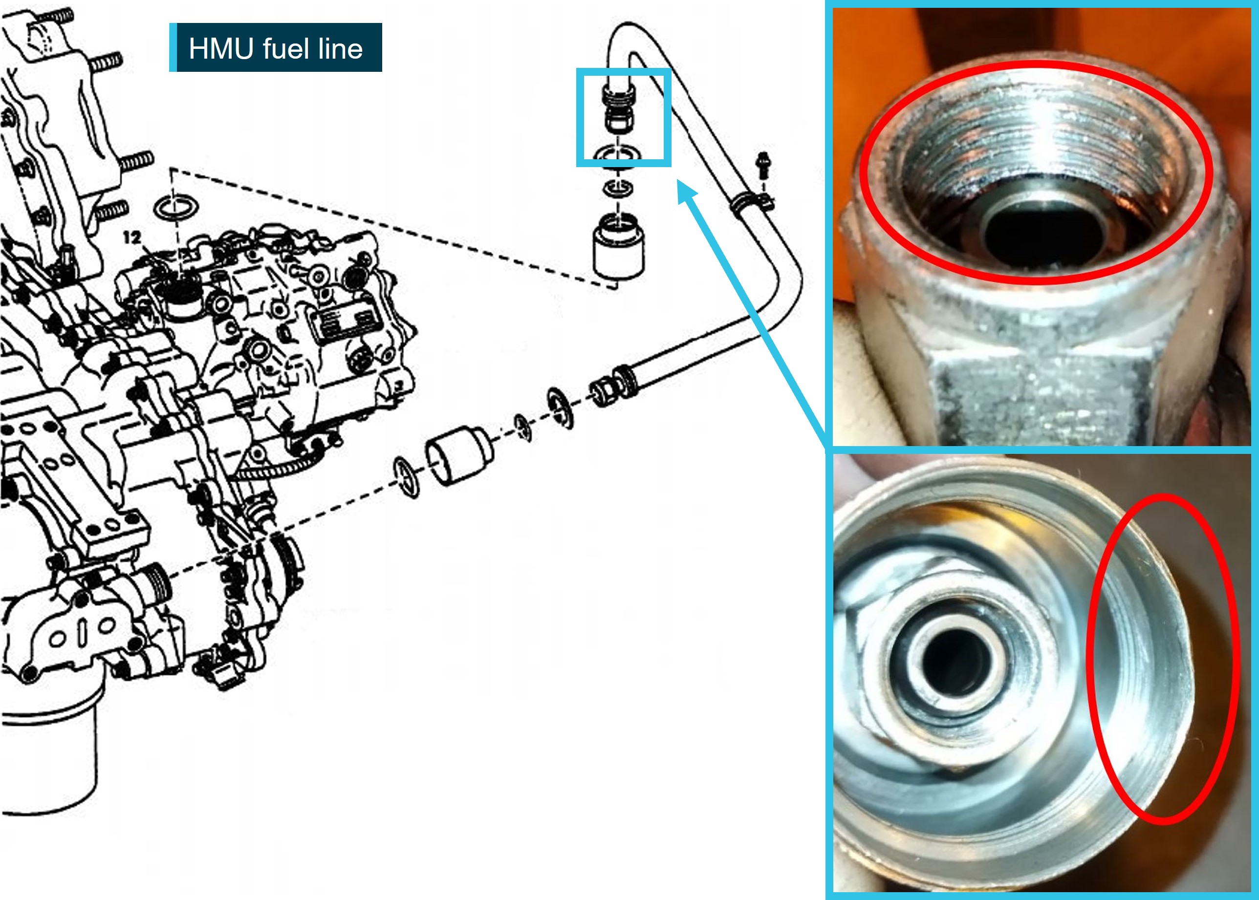 Figure&nbsp;8: HMU fuel line