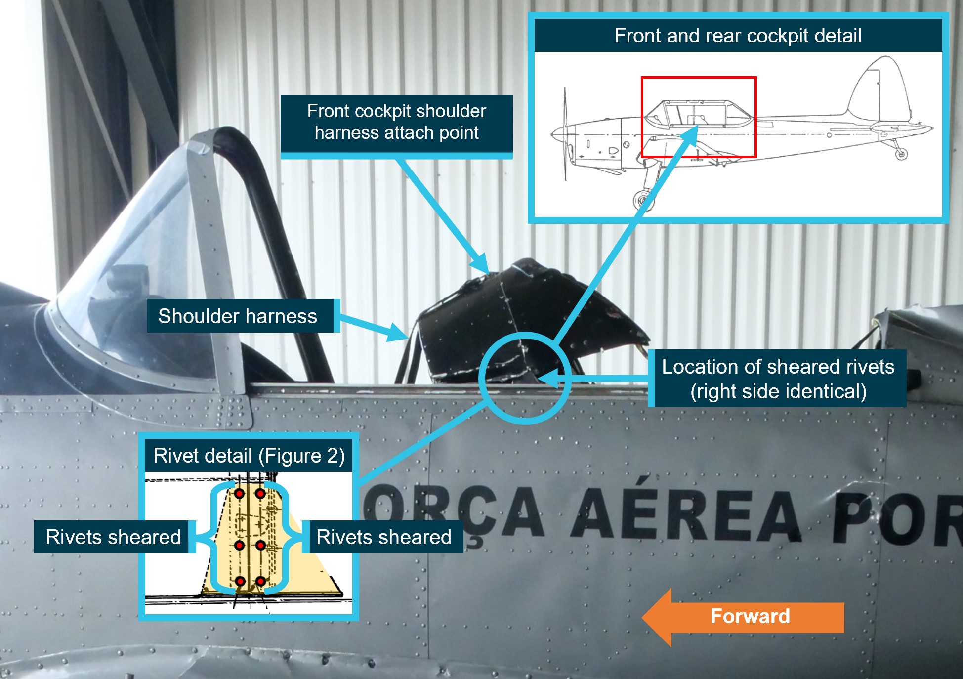 Figure&nbsp;1: Location of sheared rivets