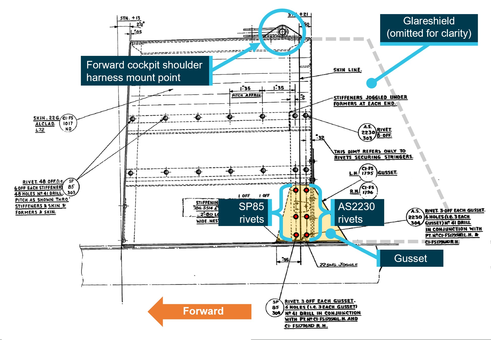 Figure&nbsp;2: Rivet detail