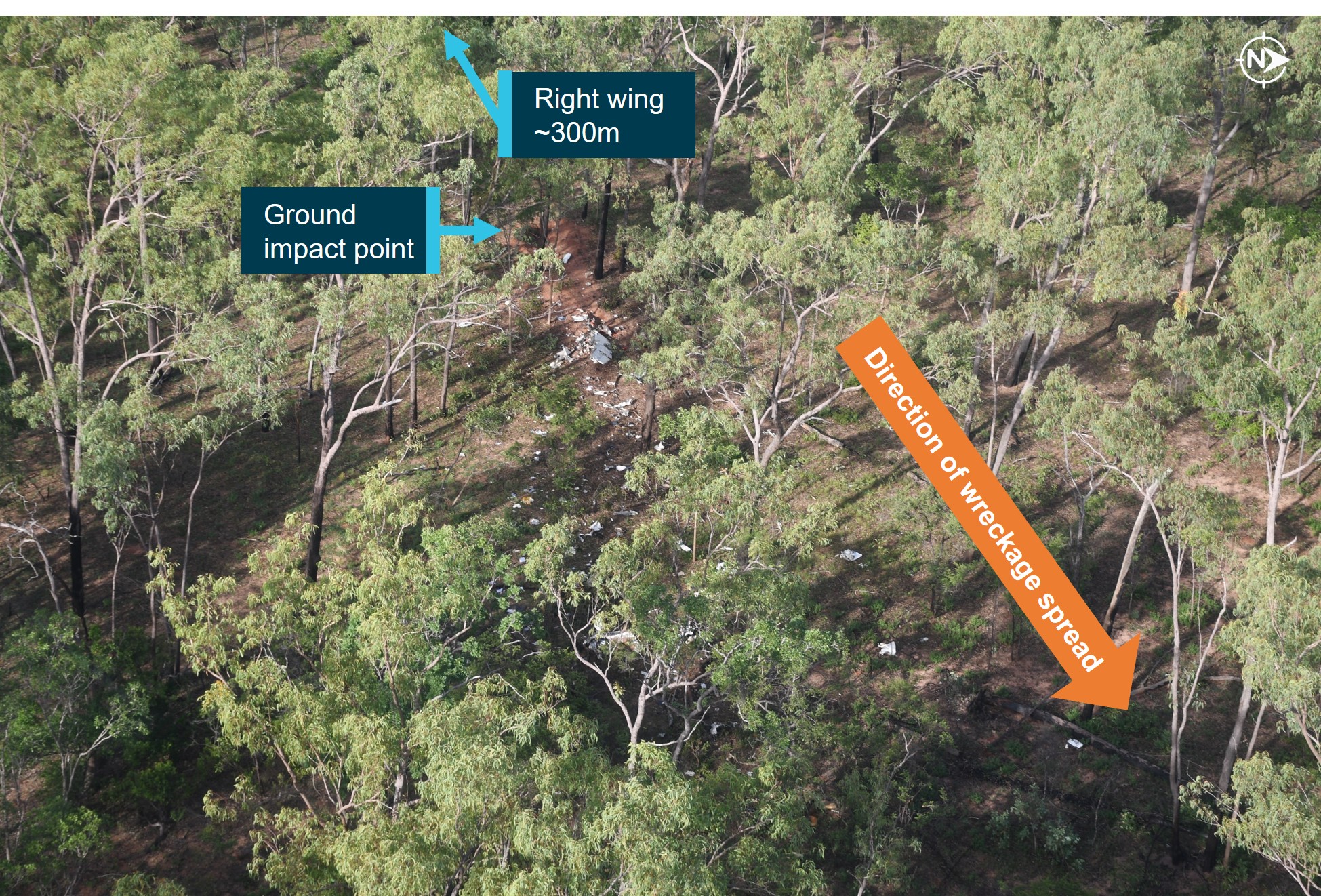 Figure&nbsp;8: Aerial view of the accident site showing the spread of wreckage