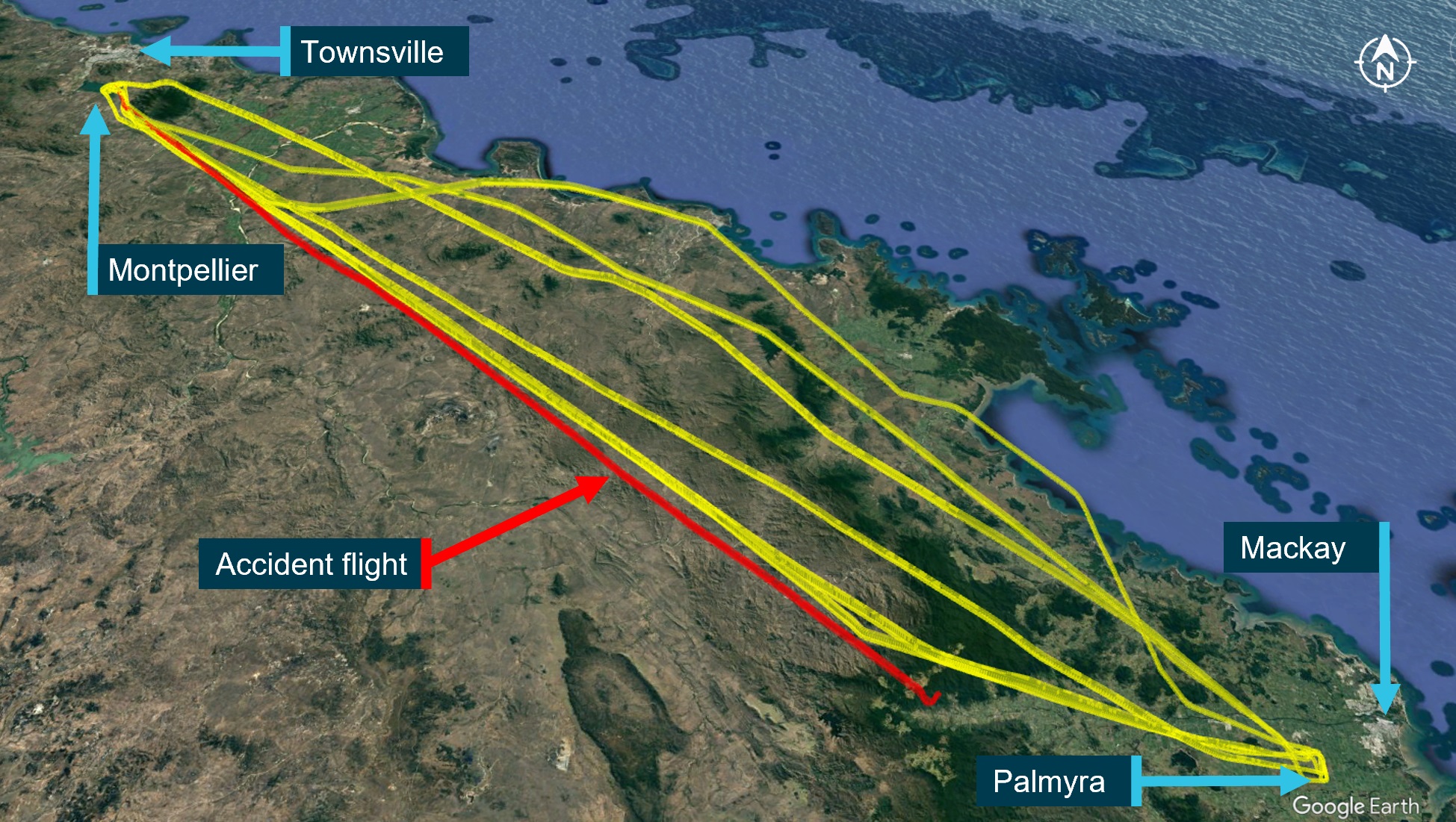 Figure&nbsp;7: Previous flight data
