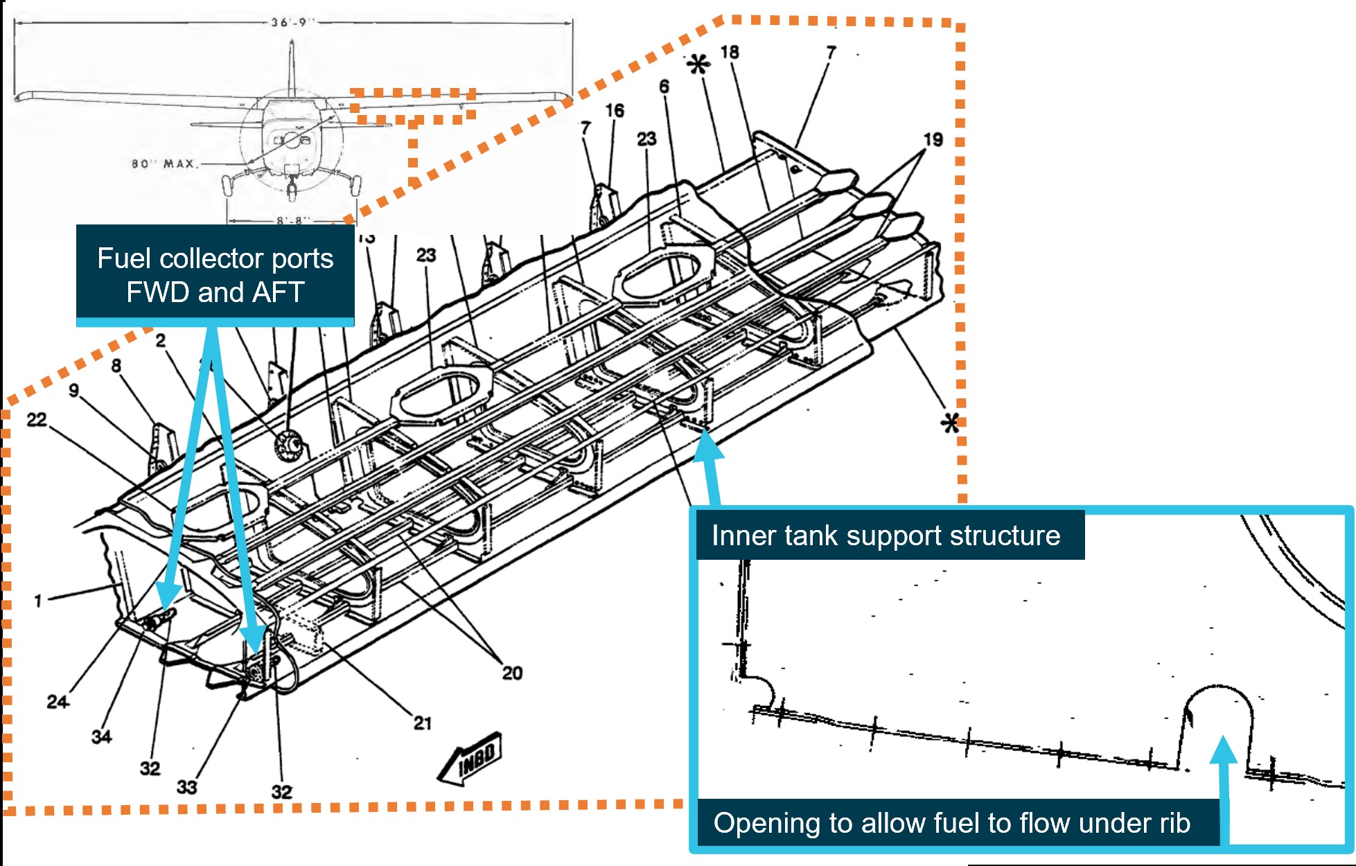Figure&nbsp;4: Fuel tank design