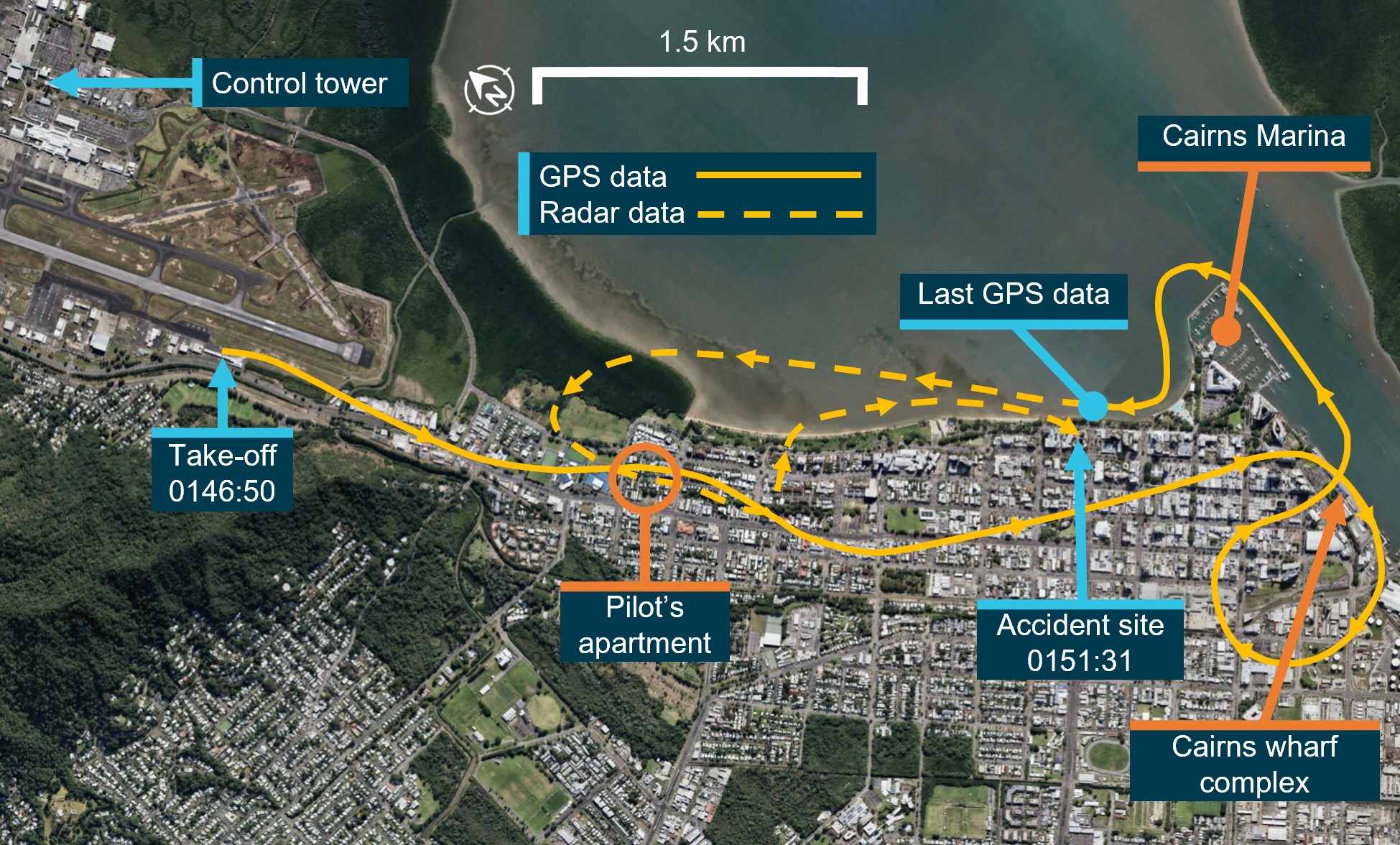 Figure&nbsp;1: Flightpath of VH-ERH