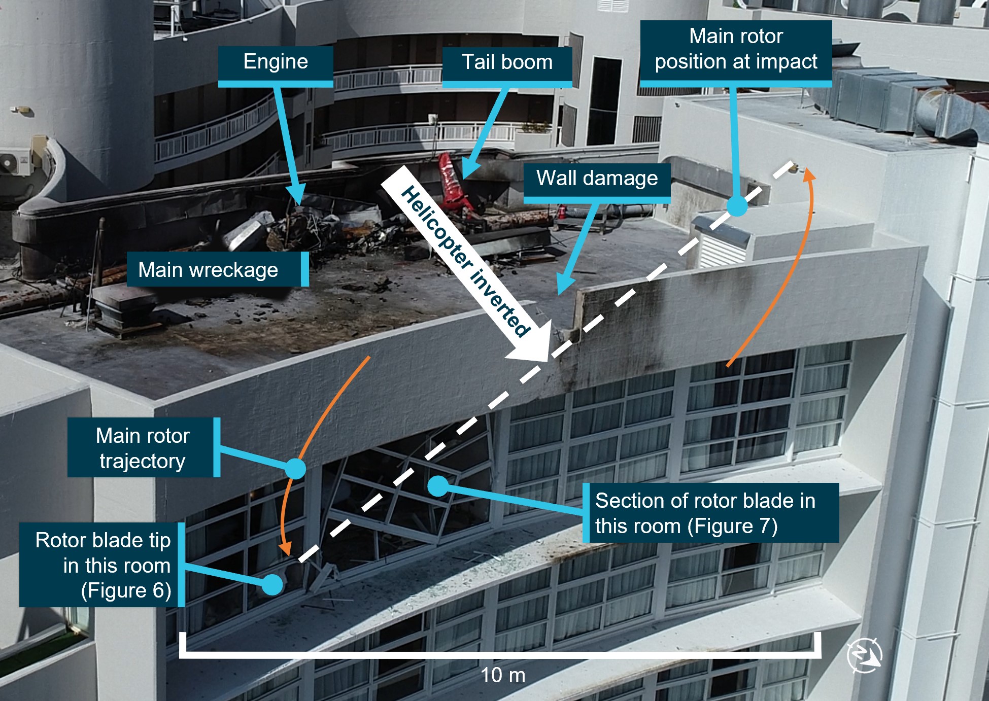 Figure&nbsp;3: Impact location and hotel room damage
