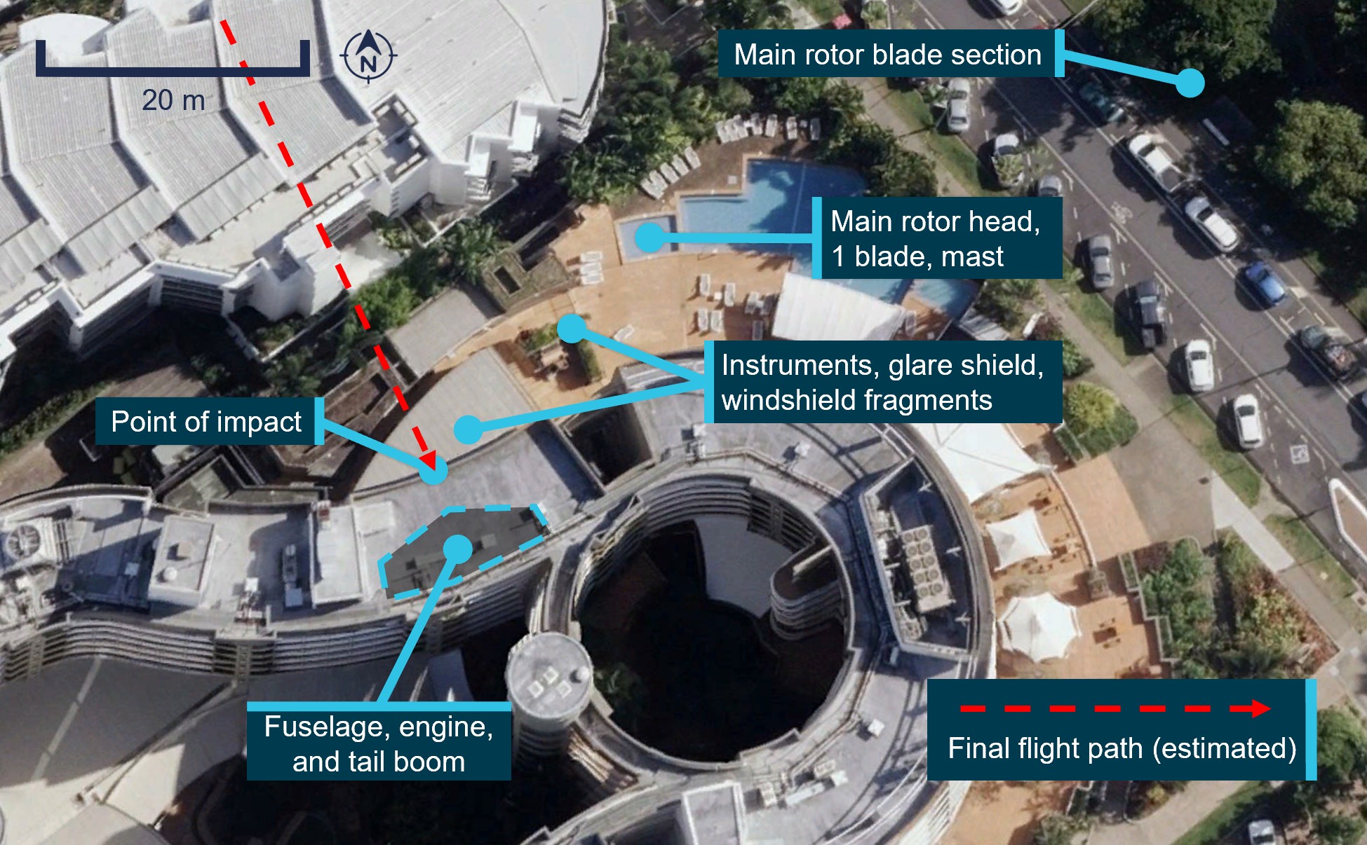 Figure&nbsp;4: Accident site and wreckage distribution
