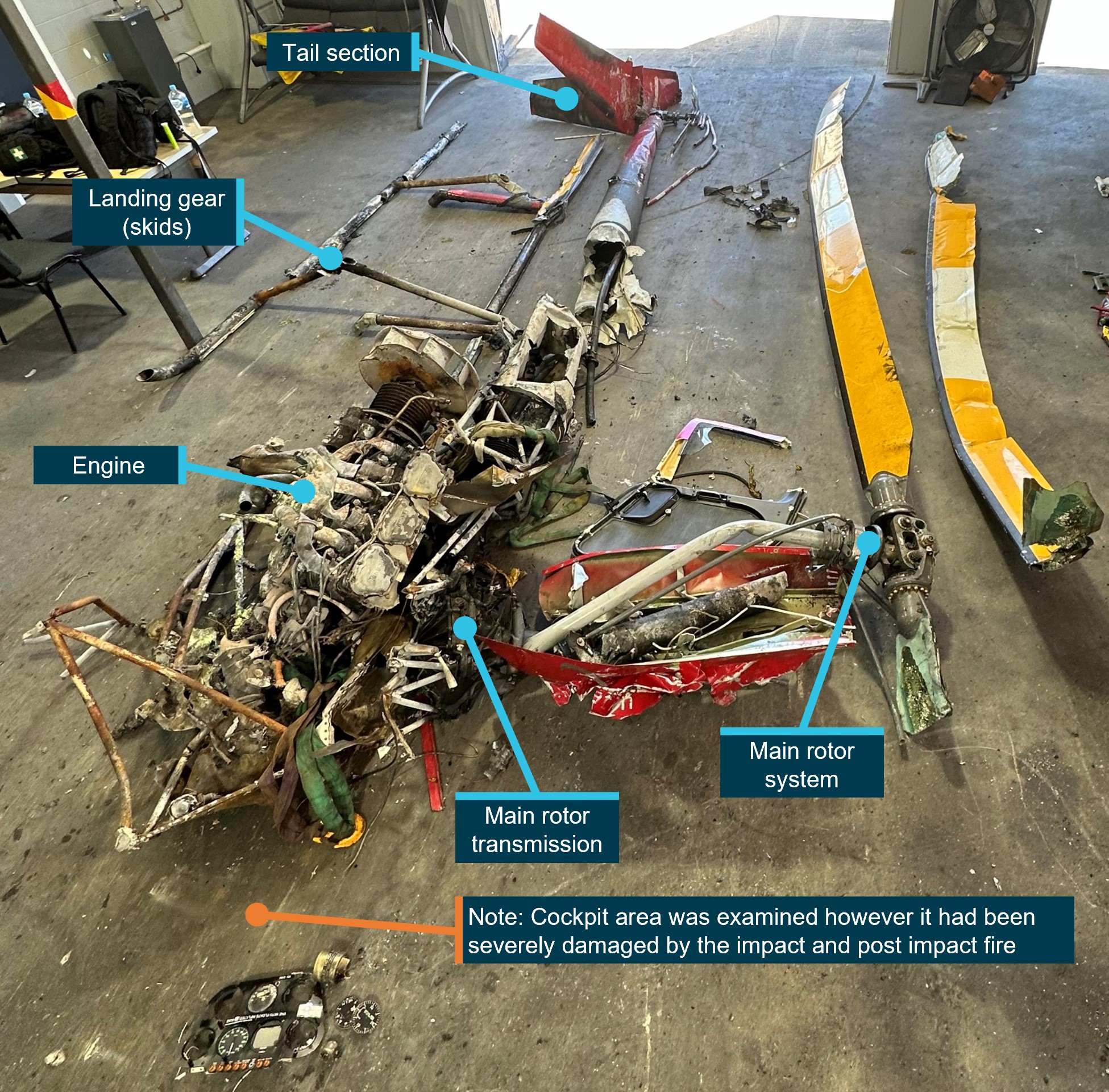 Figure&nbsp;5: Examination of wreckage