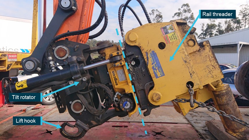 Figure&nbsp;4: Tilt rotator and rail threader 
