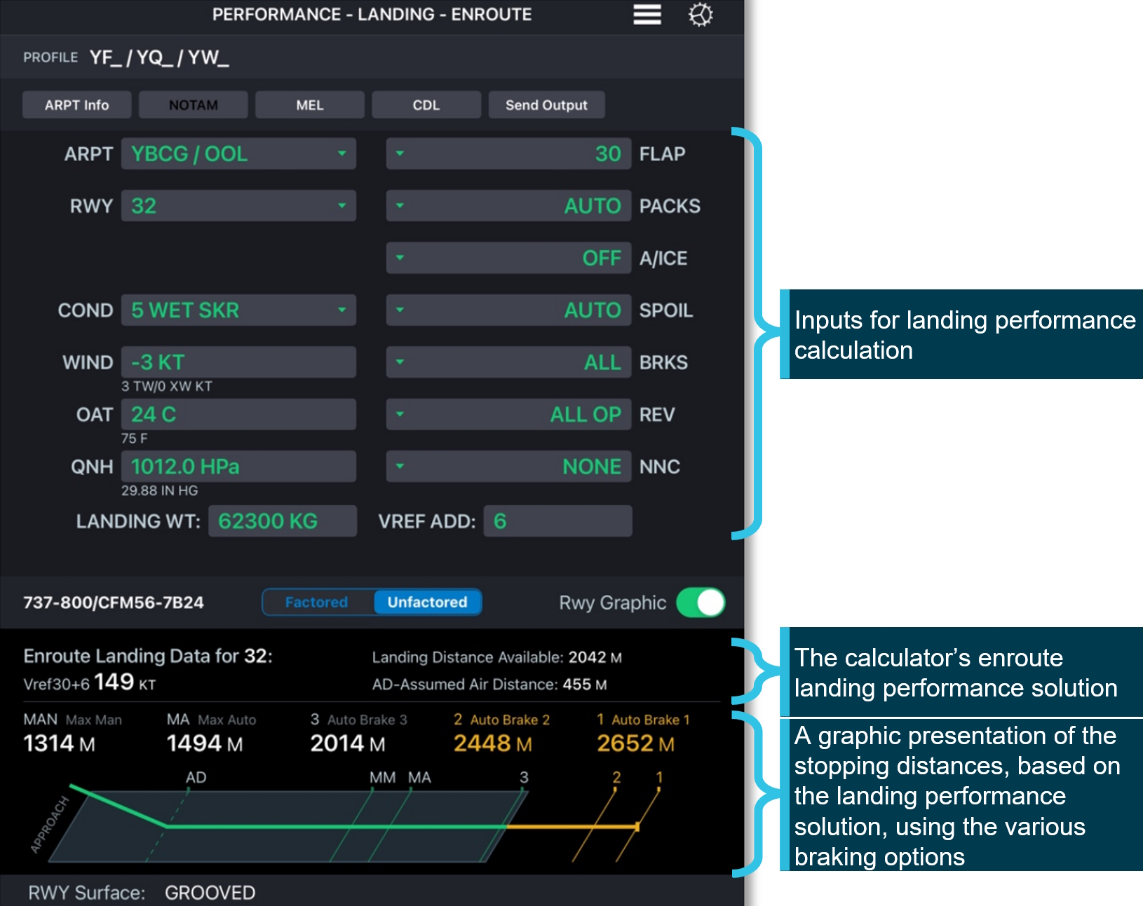 Figure&nbsp;8: Exemplar OPT en route landing performance calculator