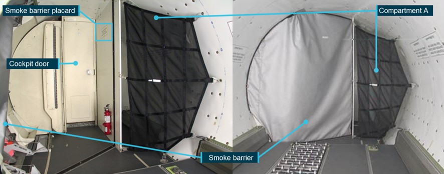Figure&nbsp;3: Smoke barrier curtain location in exemplar aircraft