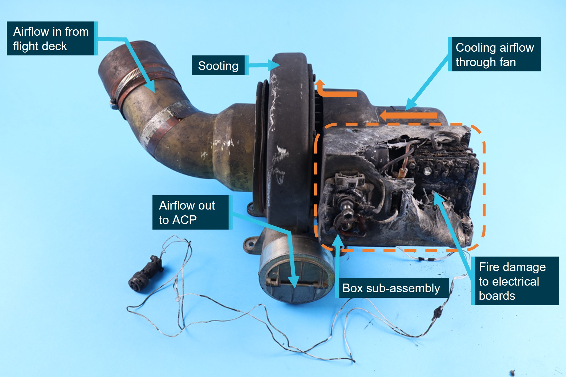 Figure&nbsp;5: Damaged recirculating fan