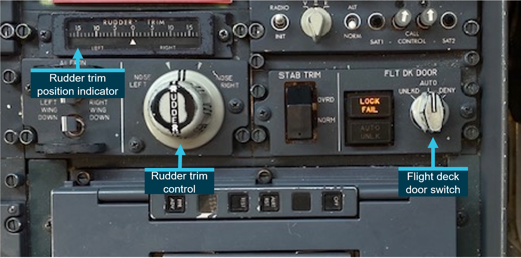 Figure&nbsp;3: Rudder trim and door lock switch